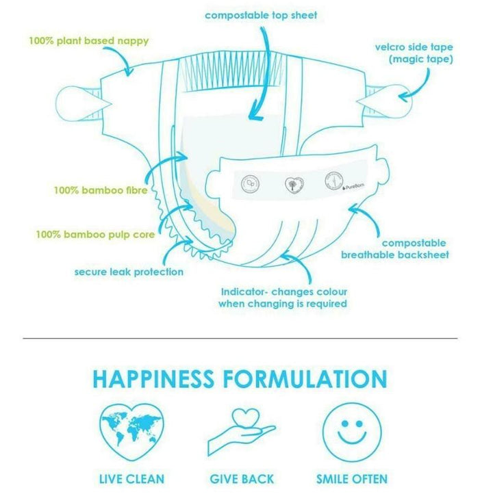 PUREBORN Organic Bamboo Diapers - IMAMOM